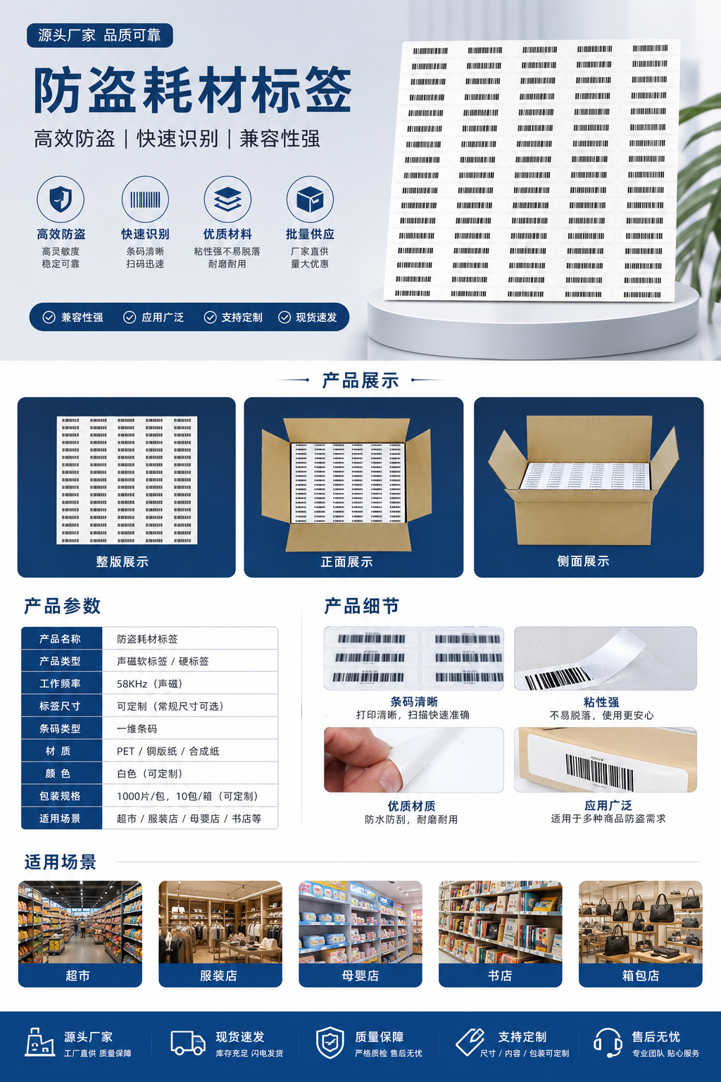 防盗耗材产品详情与参数图